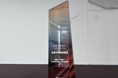 立足ESG 激發(fā)長(zhǎng)期投資價(jià)值，綠景中國(guó)獲“可持續(xù)發(fā)展獎(jiǎng)”