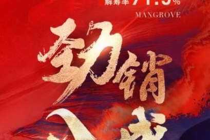 勁銷八成 解籌率91.5%  綠景尚悅府盛大開盤